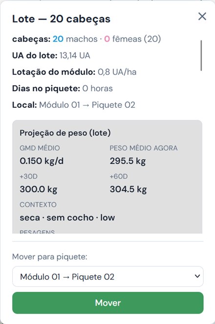Print da aba de detalhes do mapa no Fazall com lotação em UA